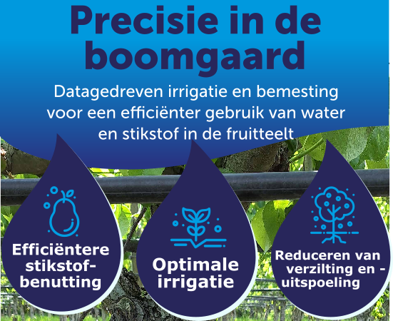 precisie in de boomgaard